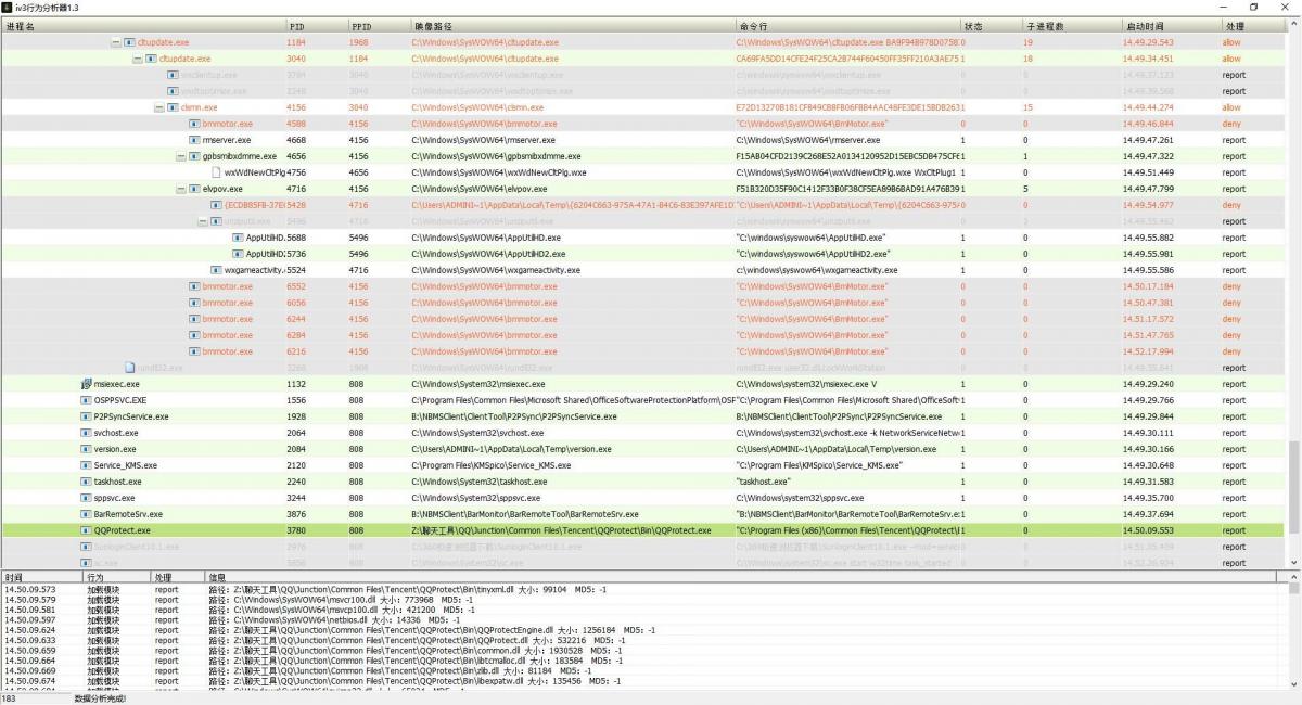iv3全局行为分析器1.4来了,分析广告来源一目了然
